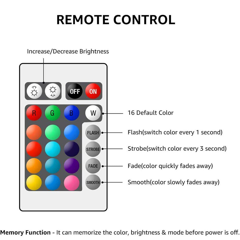 GU10 Smart bulb Light led Light Bulb 5W 9W Color Changing RGB LED Bulb GU10 110v 220v Remote Control