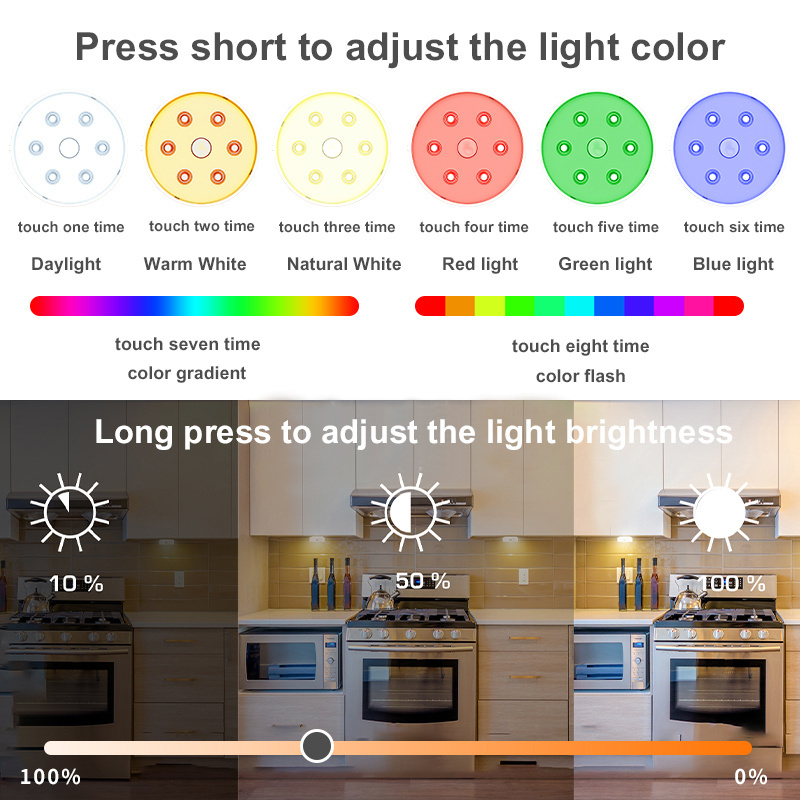 USB Rechargeable Magnetic Wall Motion Sensor Night Lamp Wireless Closet Lights, Under Cabinet Touch LED Puck Lights