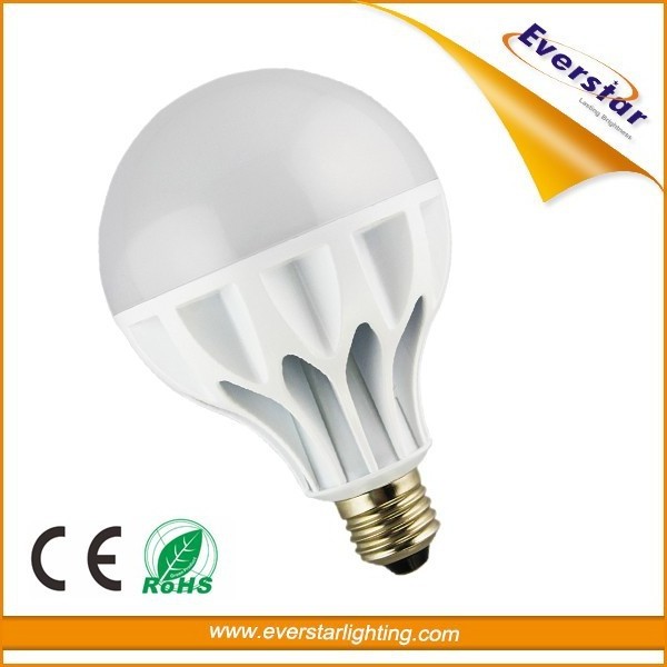 2015 New Design Dimmable Aluminum Body 18W 1500LM G120 LED Globe Bulb