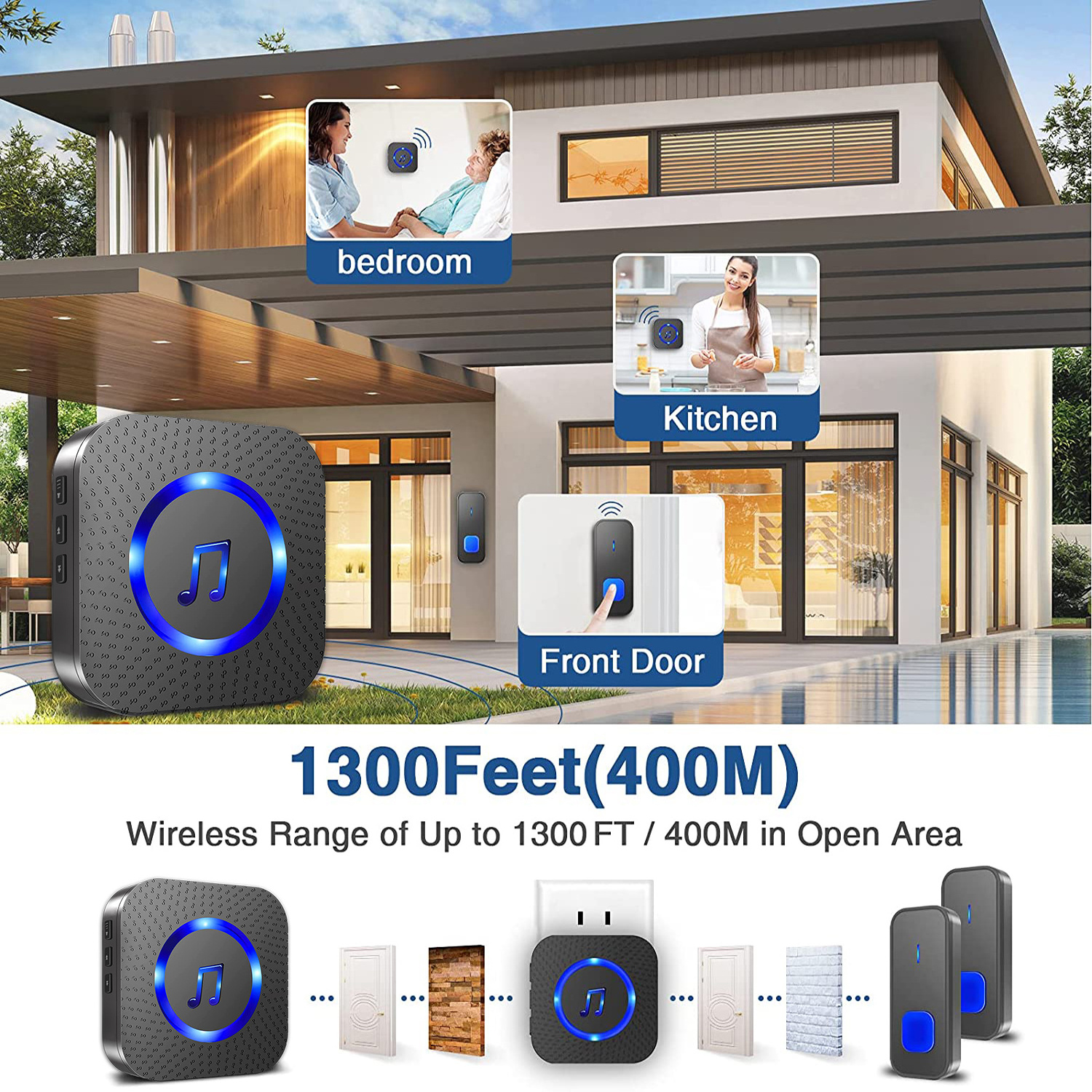 Smart Wireless Doorbell Waterproof 300M RANGE EU UK US Plug smart Door Bell ring Chime battery 110V-260V