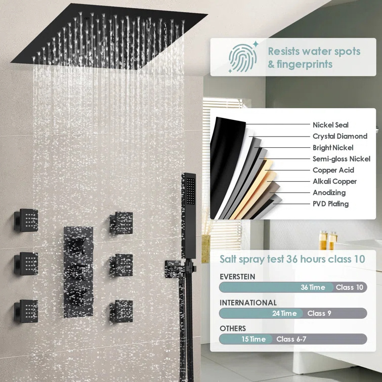 EVERSTEIN Modern Creative Waterfall Shower Head Wall Panel Bathroom Mixer Set Rainfall Stainless Steel Shower Panel System