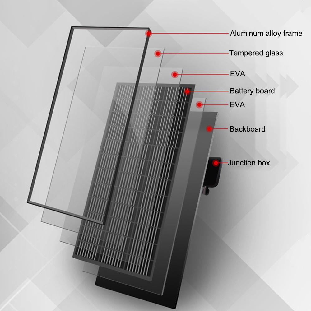 400w solar panel 100w 200 watt 415w europe shingled solar panels Flexible Solar Panel