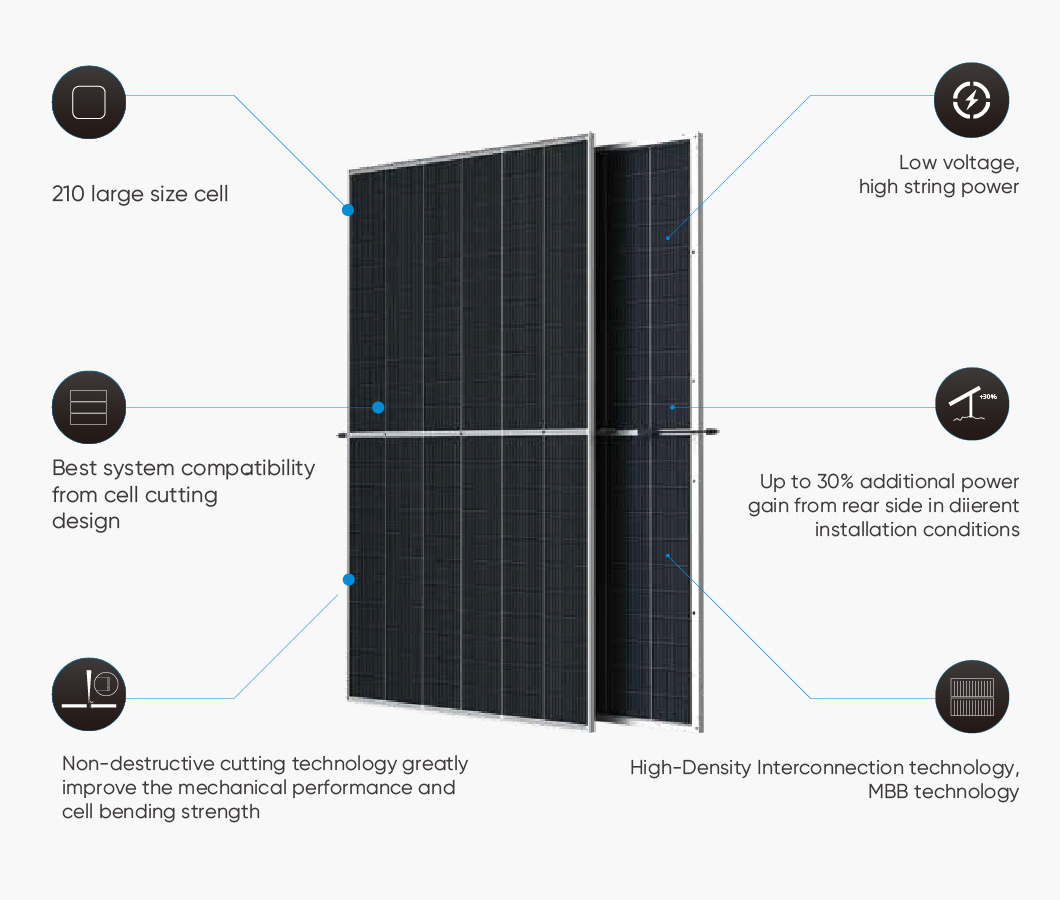 Trina Solar Panels 435W 500W 550W 600W 670W Monocrystalline Silicon Photovoltaic Solar Power Panels PV Module US Stock