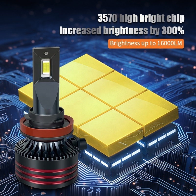 Super High Power 140W Auto Lighting System M8 LED Headlight Bulb 16000LM  fog lamp H7 H4 Car Light Bulb for All Car