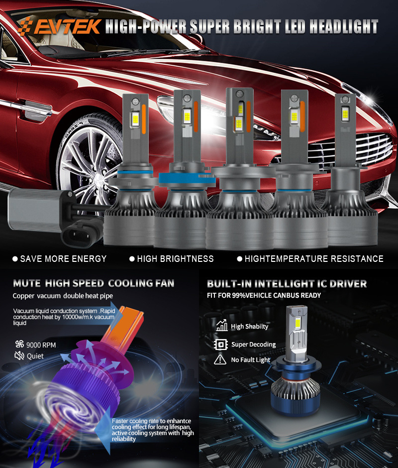 Car auto light C6 LED Headlight H1 H3 H7 H4 H11 9005 9006 LED Headlight 36W 72W led headlight bulbs C6