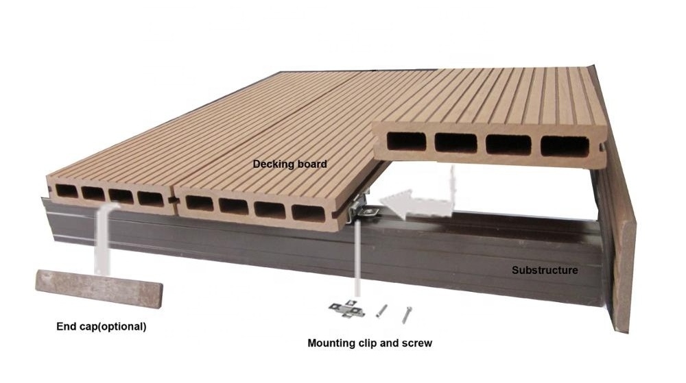 WPC Decking Wood Composite Decking