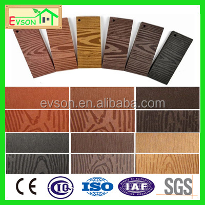 WPC Decking Wood Composite Decking