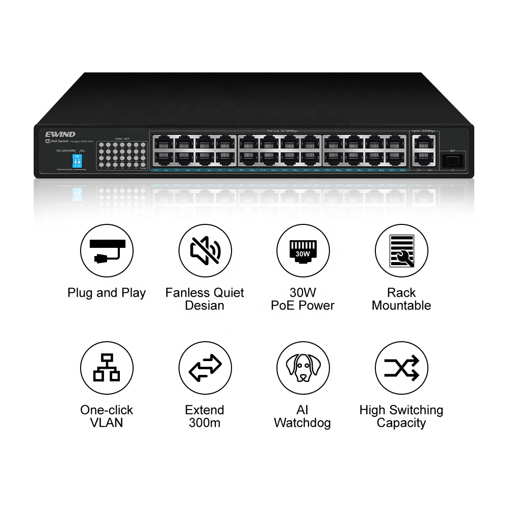 High-Performance 24-Port PoE Switch Extending Networks with Intelligent Power Supported by 300W Power and 1-Year Warranty