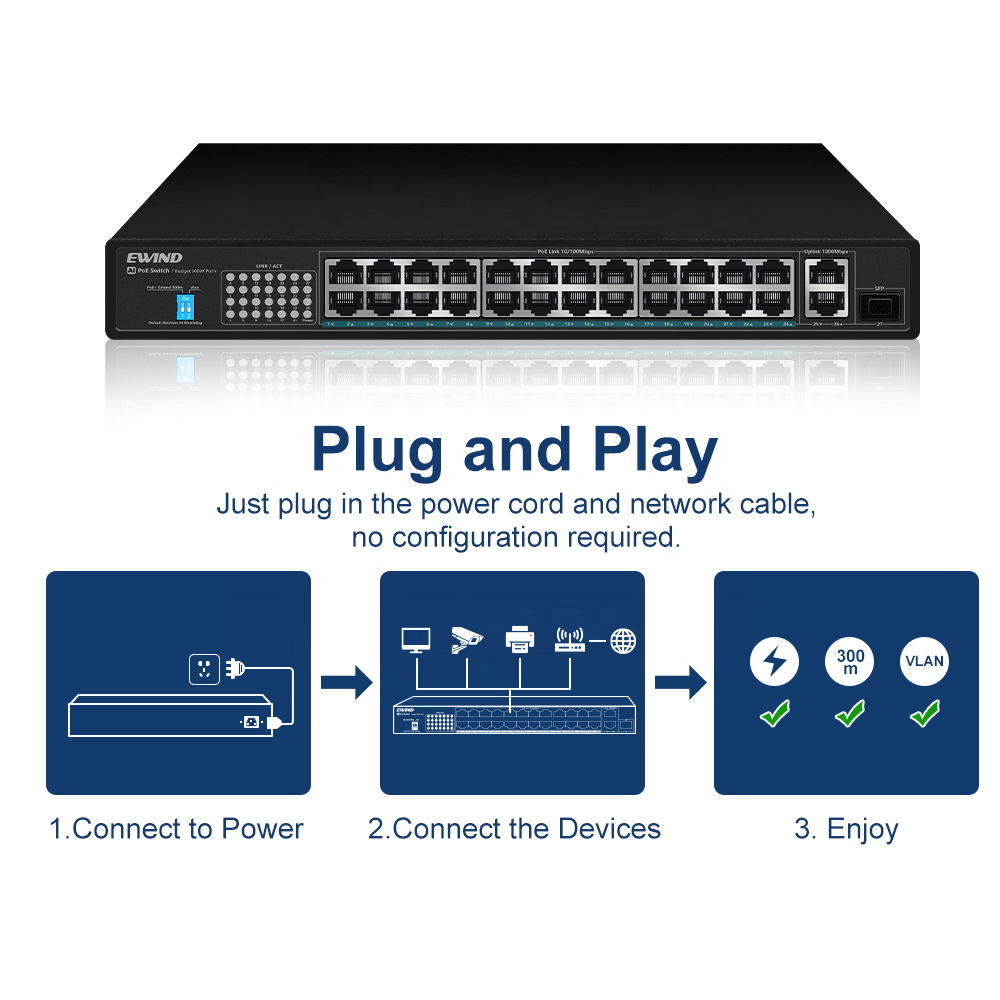 High-Performance 24-Port PoE Switch Extending Networks with Intelligent Power Supported by 300W Power and 1-Year Warranty