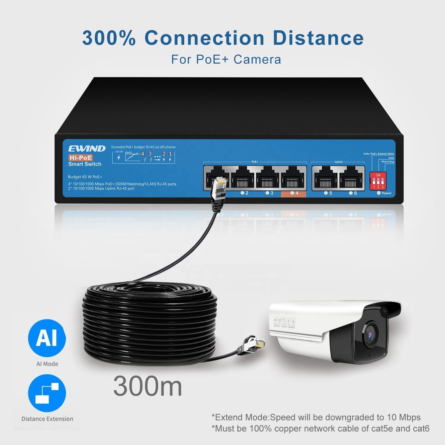 4 Port Poe Gigabit Switch 4*10/100/1000mbps POE port+2*1000mbps RJ45 UP-Link Port for NVR IP Camera CCTV