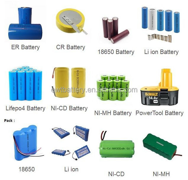 Ewt brand lp 08300 3.7V 120mAh li-polymer Round Lipo Battery for Rechargeable Lithium ion Camera Pen battery