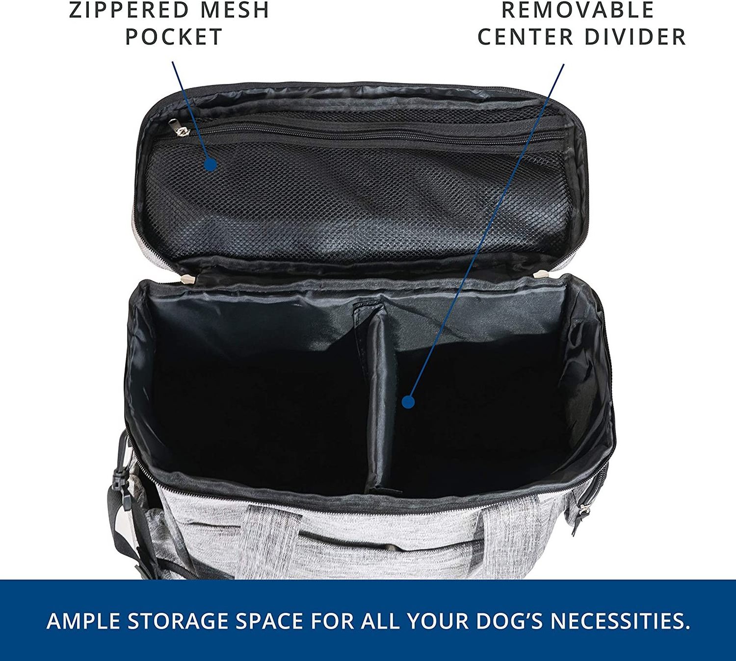 Airline Approved Weekend Travel Set 2 Food Container Pet Food Package Travel Tote Bag with Multi-function Pockets for Dogs