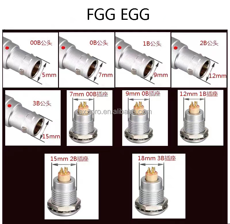 Manufacture LEMOS B seriesEGG FGG EMC shielding push pull circular small connector FGG connector OEG Electrical Connector