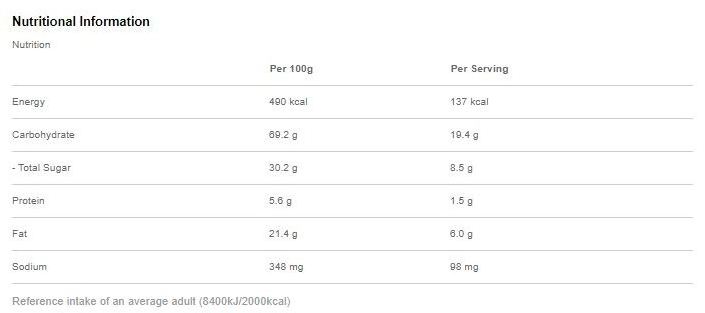 Mini Chips More! Original Chocolate Chip Cookies Crispy Biscuit 88g