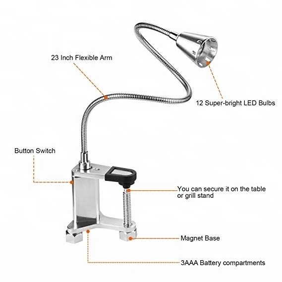 Factory directly 12LED battery operated magnetic electric led bbq grill light