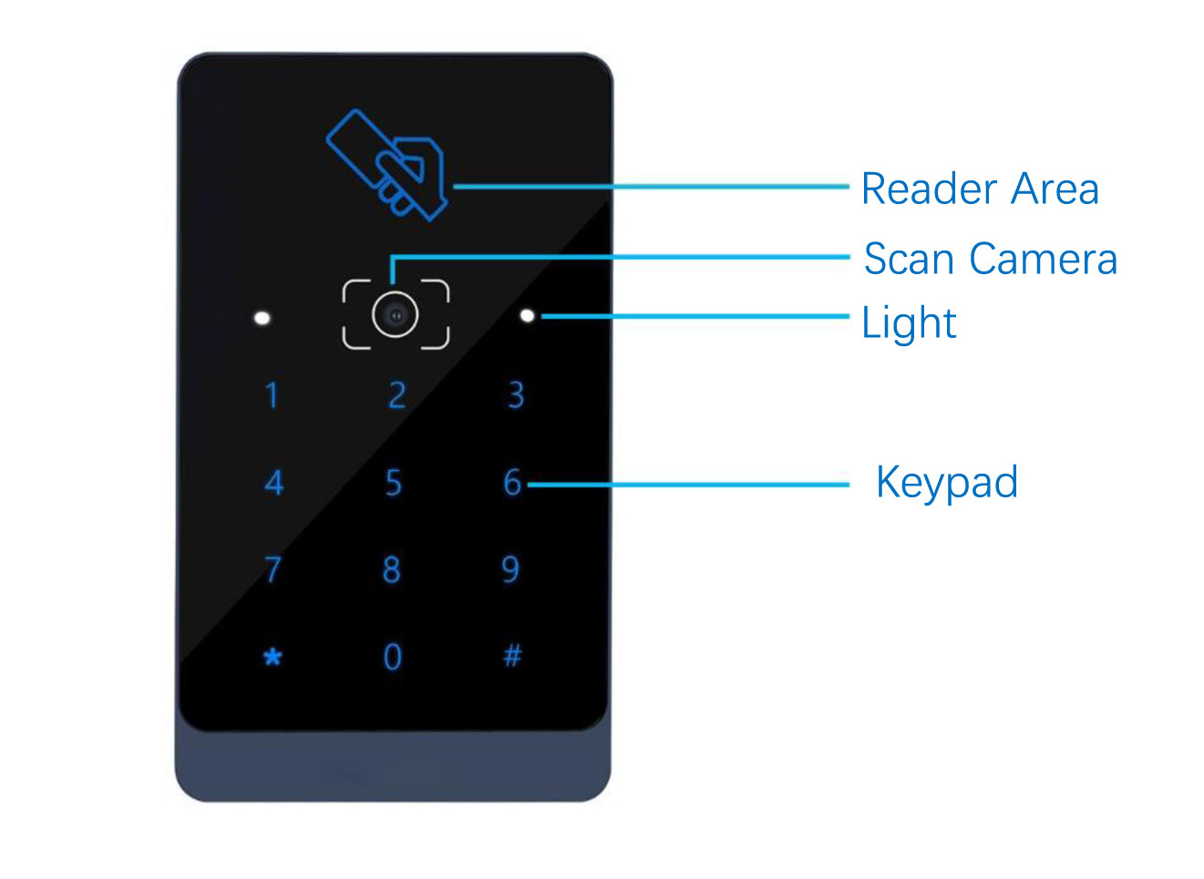 Wiegand 26 34 QR Code IC ID Card Keypad Reader for Visitor System