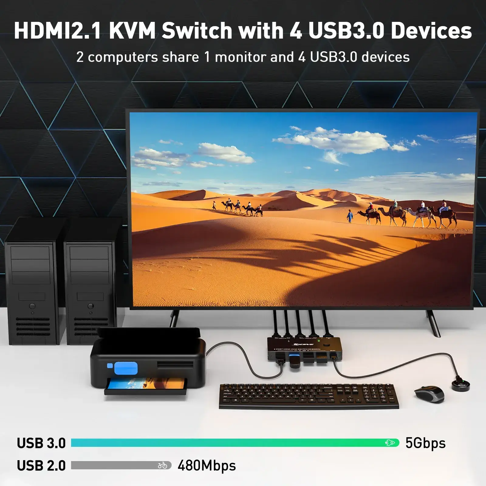 Kceve KVM8201 8K USB 3.0 KVM Switch HD 2 Port 8K@60Hz 4K@120Hz for 2 Computers Share 1 Monitor and 4 USB 3.0 Devices