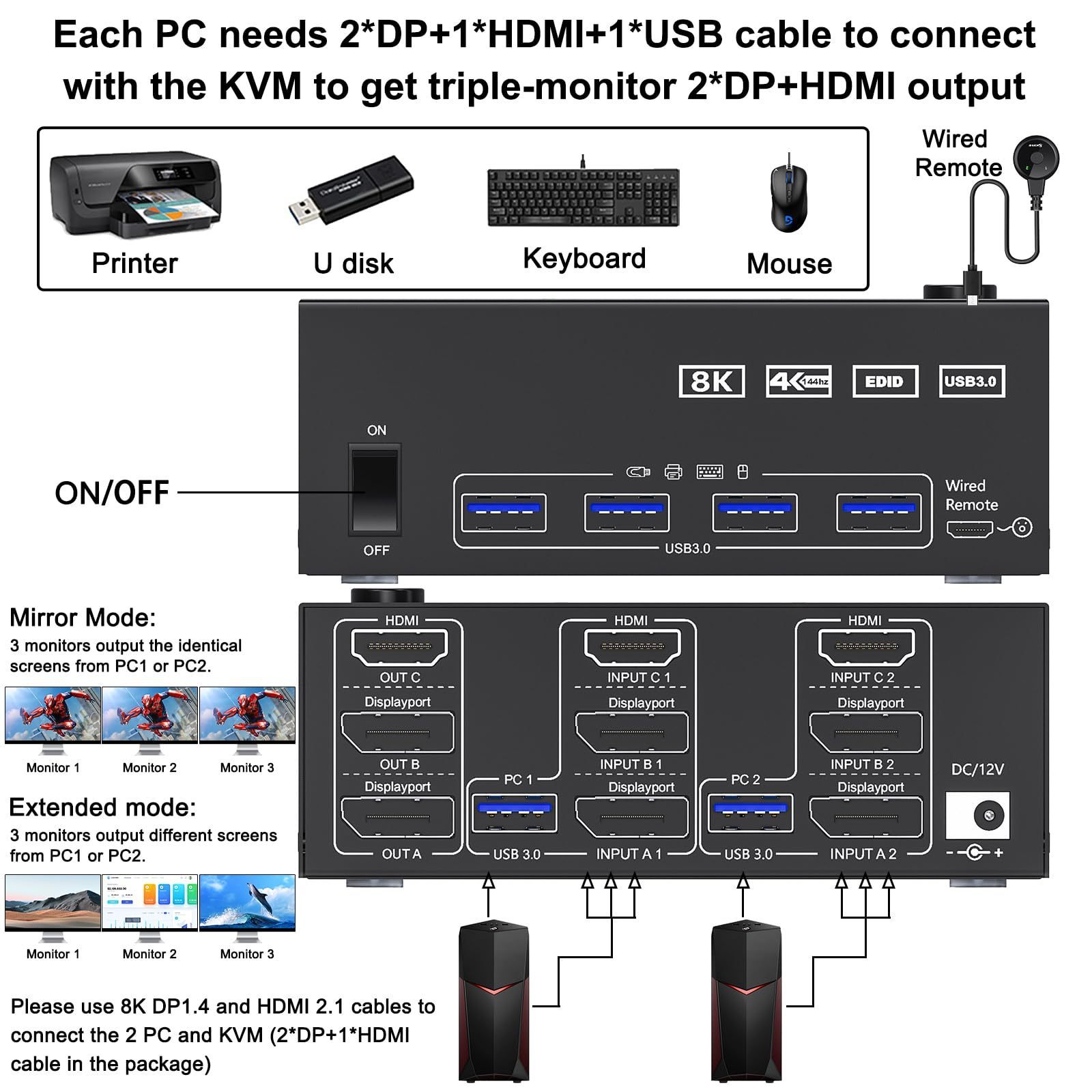 Kceve KVM Switch 3 Monitors 2 Computers 8K@60Hz 4K@144Hz, HDMI+2 Displayport KVM Switch Triple Monitor for 2 Computer Share