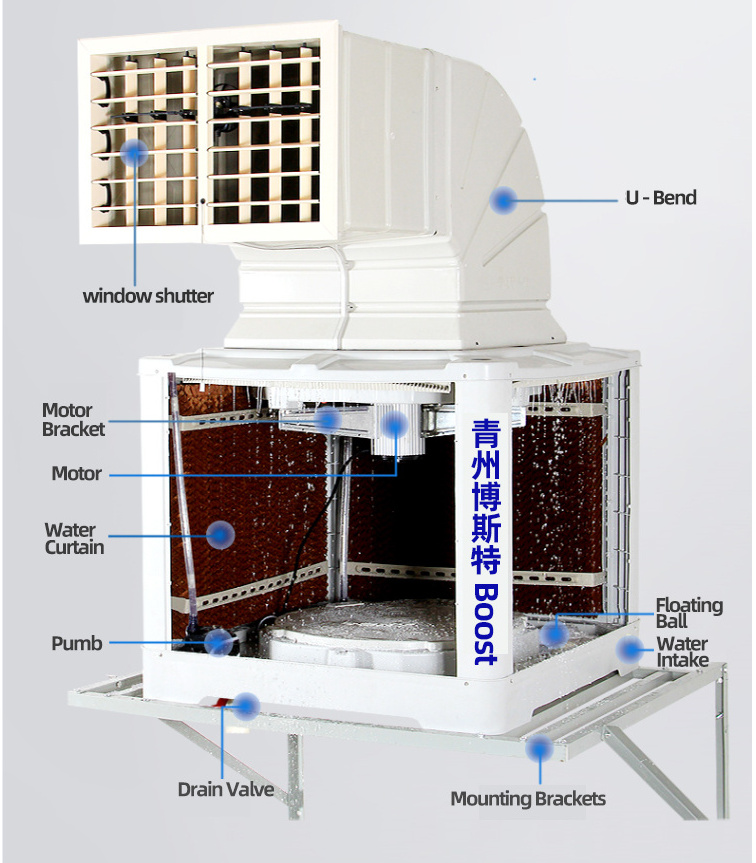 Factory price air cooler Industrial Air Conditioners with water curtain for workshop 12000BTU