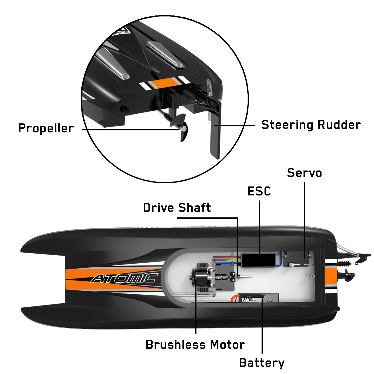 Brushless RTR RC Racing Boat High Speed Electronic Remote Control Boat for Adults and Kids(79206 AtomicX)