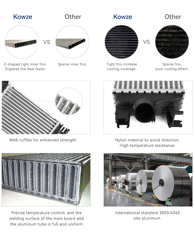 High Performance Universal Transmission Oil Cooler Kit For All Car Vehicles EX-J004 Support Customization