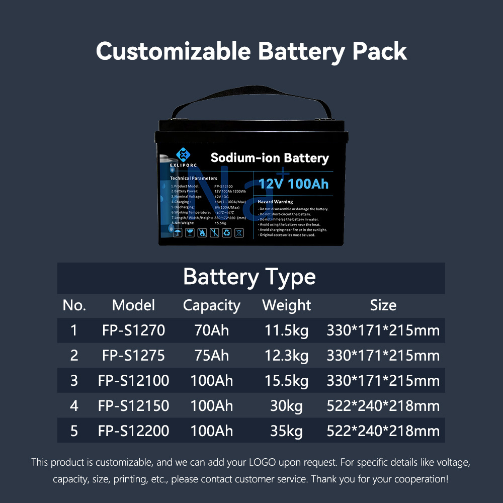 Exliporc Sodium-ion Car Starting Battery Na-ion BMS 12 Volt Custom Sodium Ion Battery Energy Storage Battery Pack