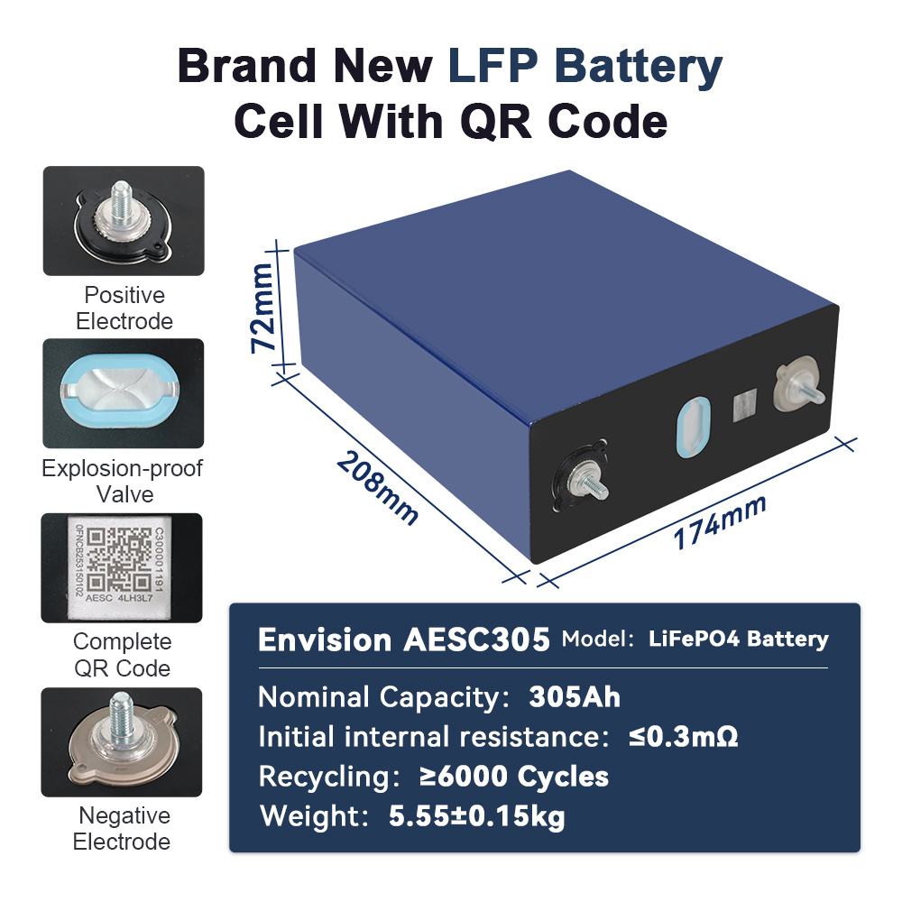 EU Stock Grade A 3.2V Lifepo4 320Ah 315Ah 310Ah 304Ah 300Ah 280Ah bateria Lifepo4 REPT CATL Envision Hthium Lithium Ion Akku