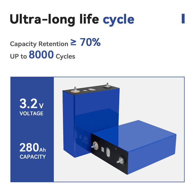 GER STOCK 8000 Cycles 3.2v 280ah lithium battery lfp ddp 4pcs lifepo4 batteries REPT 280ah lipo4 cell lipofe4 3.2v 280 ah