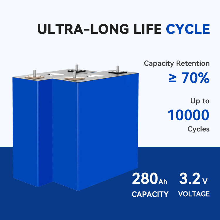 10000 cycle life Hithium lifepo4 3.2V 280Ah Lifepo4 Hthium Battery Akku Lithium Ion Battery For Energy Storage System