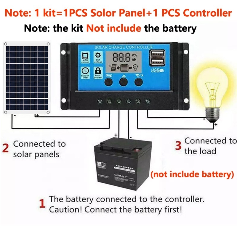 Tiktok Trickle charger 20W Solar Panel Kit Car battery charger Maintainer with 100A Charge Controller 18V For RV Car Marine