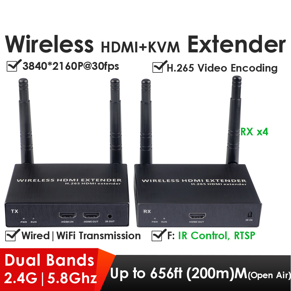 EXVIST 4K@30FPS KVM 1*TX+4*RX 200M Wireless HDMI Transmitter and Receiver Transmission Up to 656ft 4K Wireless HDMI Extender Kit