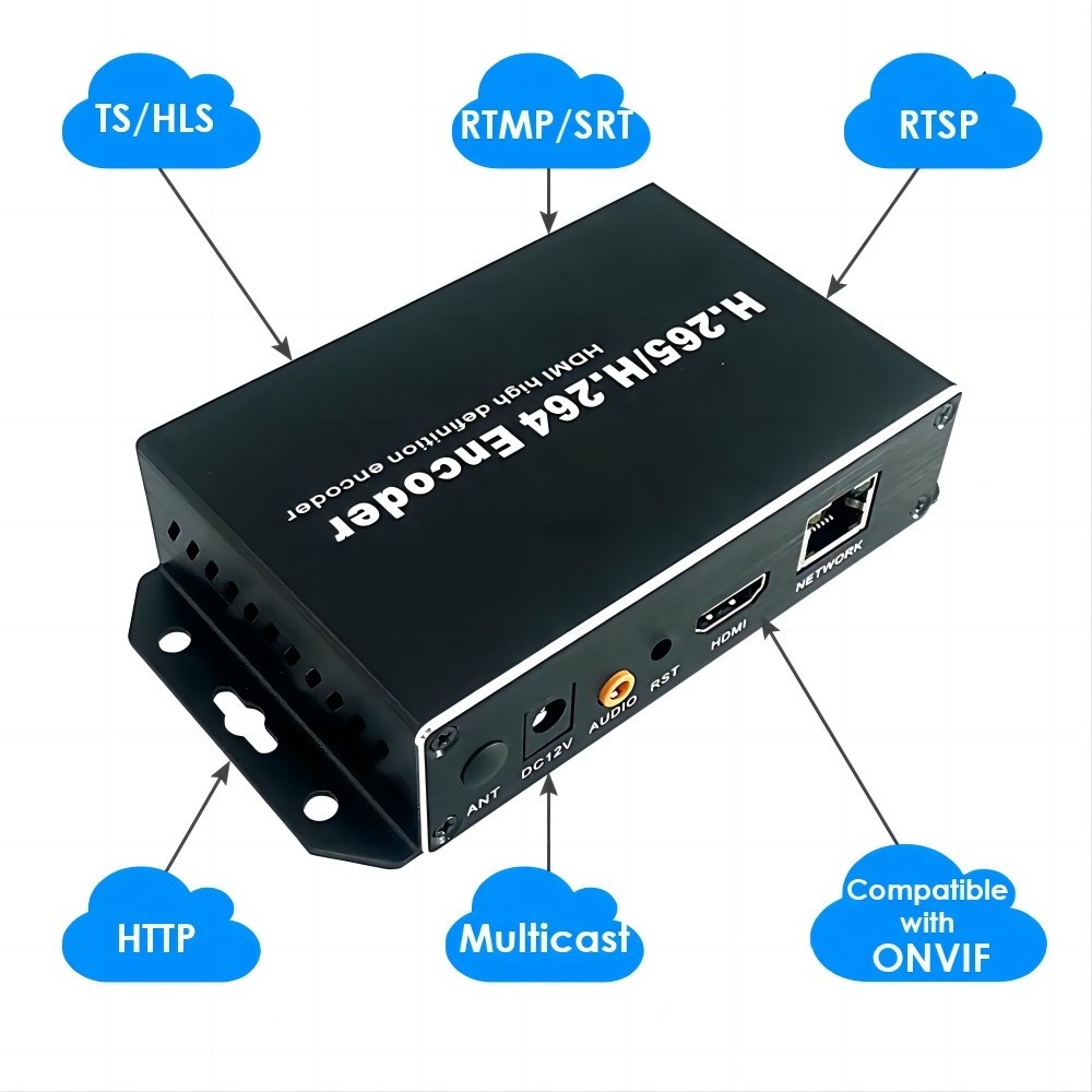 EXVIST 1080P PoE 50FPS HDMI Video Encoder W/Storage RTMP RTSP SRT TS UDP HTTP ONV/HK Recording IPTV Streaming Encoder HDMI to IP