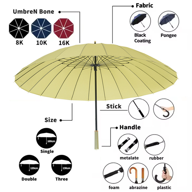 Customizable Automatic Opening Oversized Double Canopy Ventilated Windproof Golf Umbrella With Logo Print Umbrella