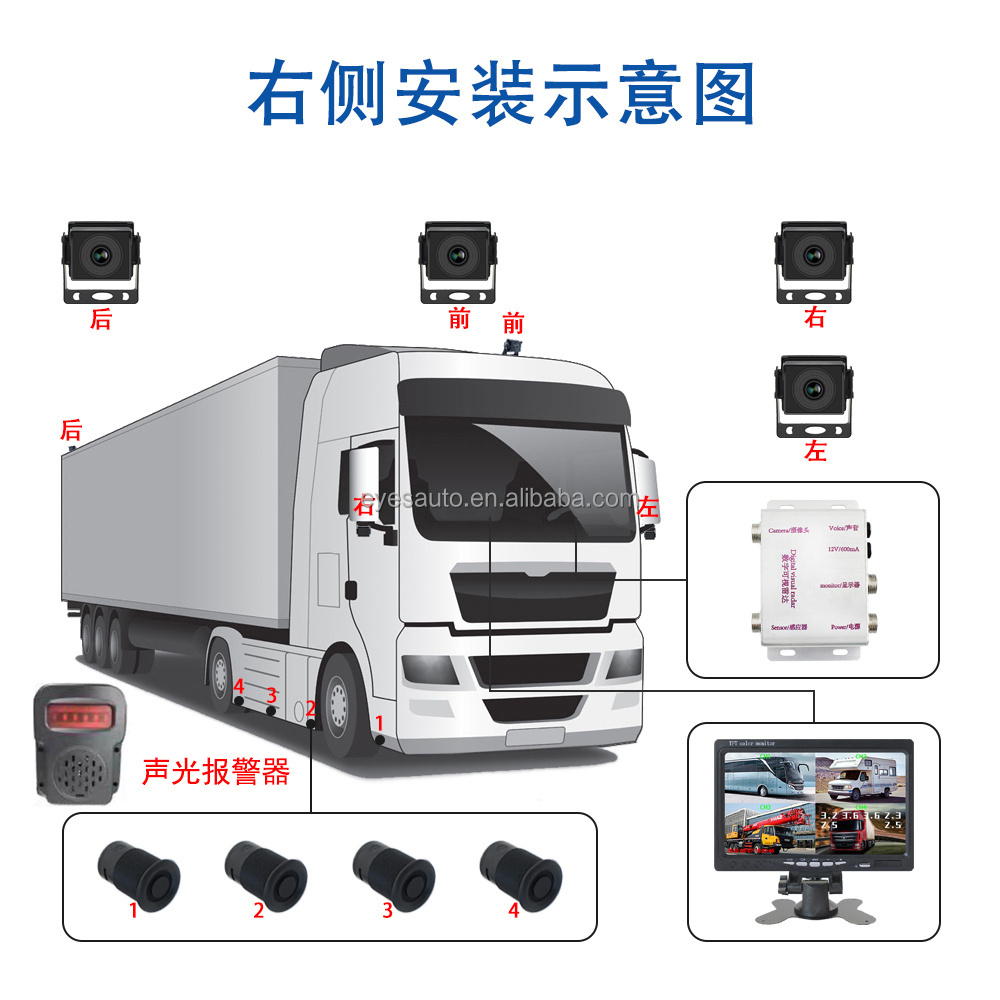 Auto 360 around view front back side camera digital distance sensor parking system for truck reverse assistant cover