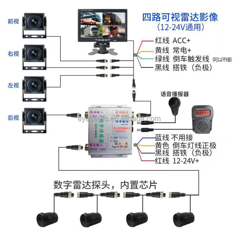 Auto 360 around view front back side camera digital distance sensor parking system for truck reverse assistant cover