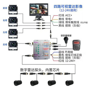 Auto 360 around view front back side camera digital distance sensor parking system for truck reverse assistant cover