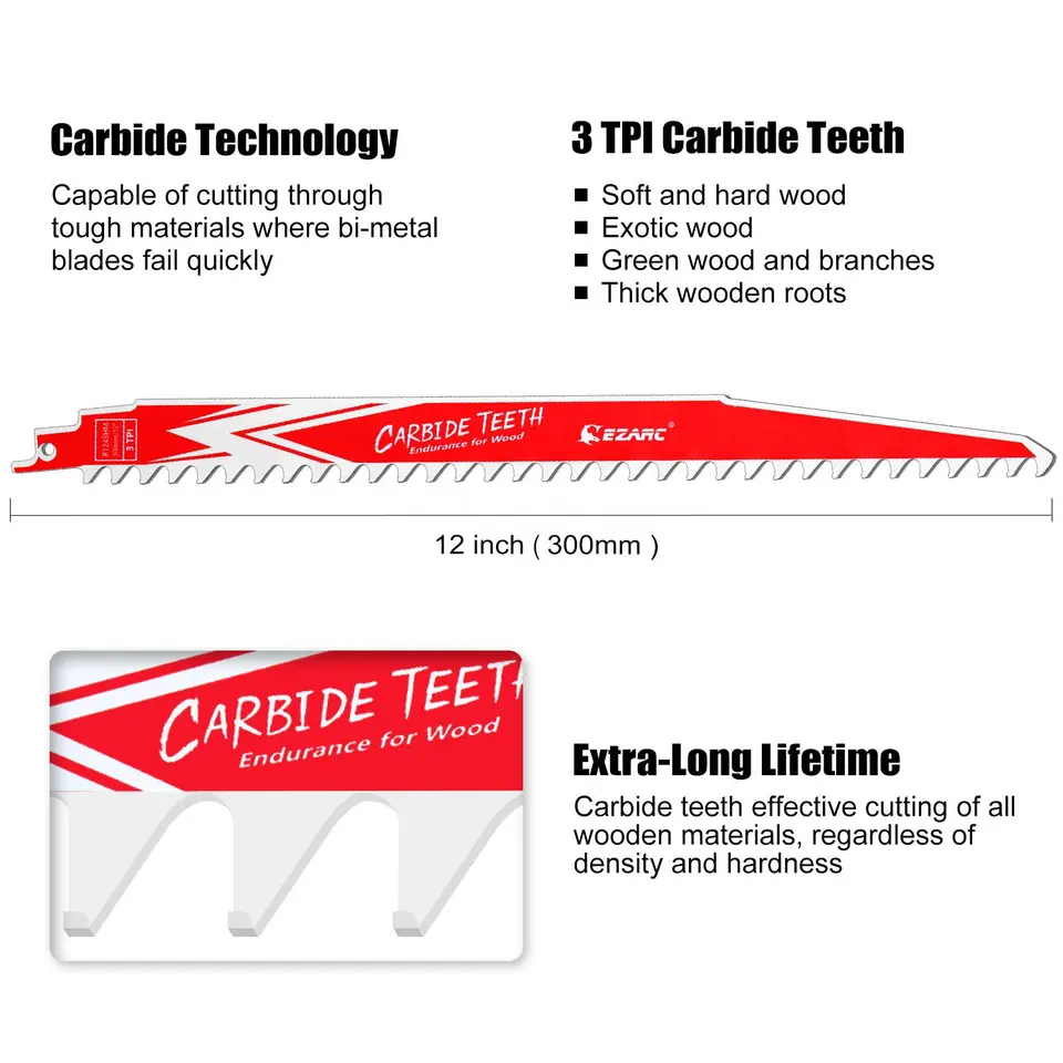 Newly Released Saw Blades For Cutting Wood And Metal With High Grade Tungsten Carbide