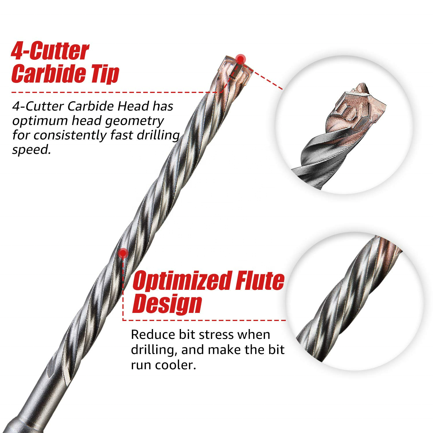 4-Cutter PGM Masonry SDS-Plus Hammer Drill Carbide Tips Concrete Masonry Drill Bit Set