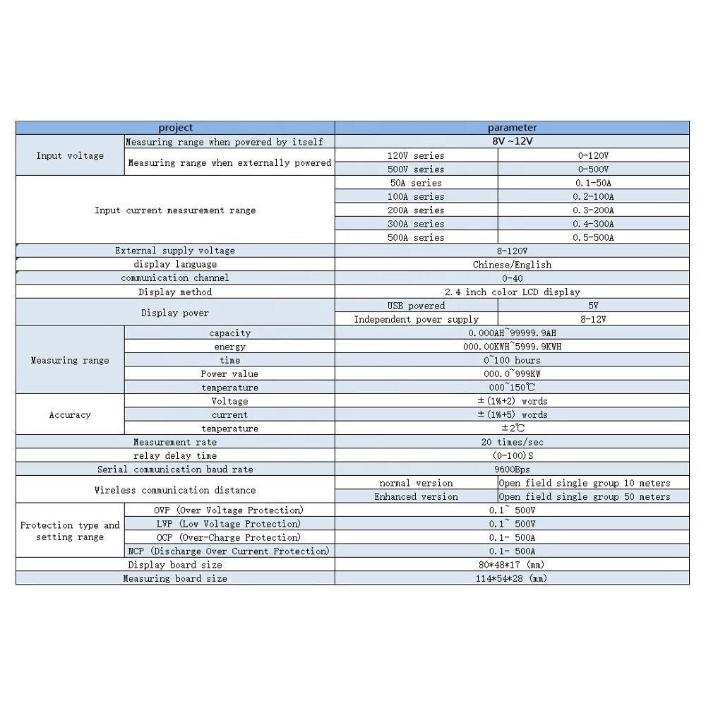 VAC8810F 2.4 Inch Wireless Voltage Ammeter Battery Management System Temp Coulomb Capacity Meter 0-120V 300A Color Screen