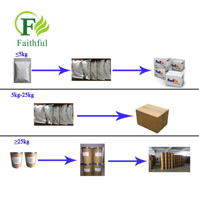 Faithful Wholesale Bulk High Quality Supply Natural CAS 9000-38-8 10% 30% 70% Kavalactone Powder Kava Root Extract/Kava Extract