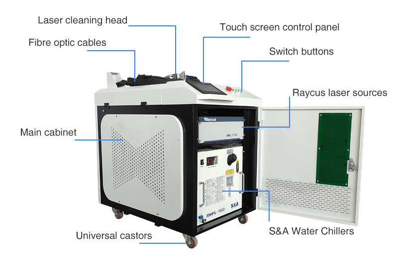 2023 Chinese manufacturer Portable Laser Cleaning Machine With Laser Metal Rust Remover Gun