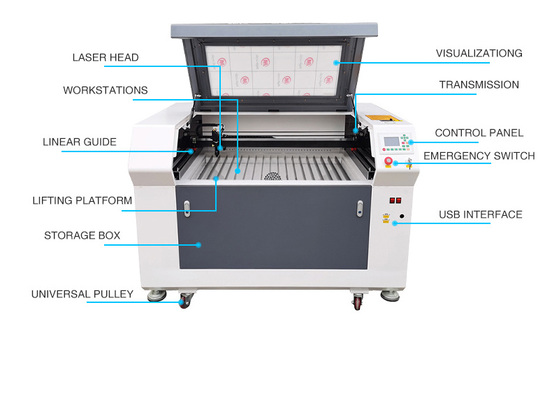 New design for mini rubber stamp laser engraving machine