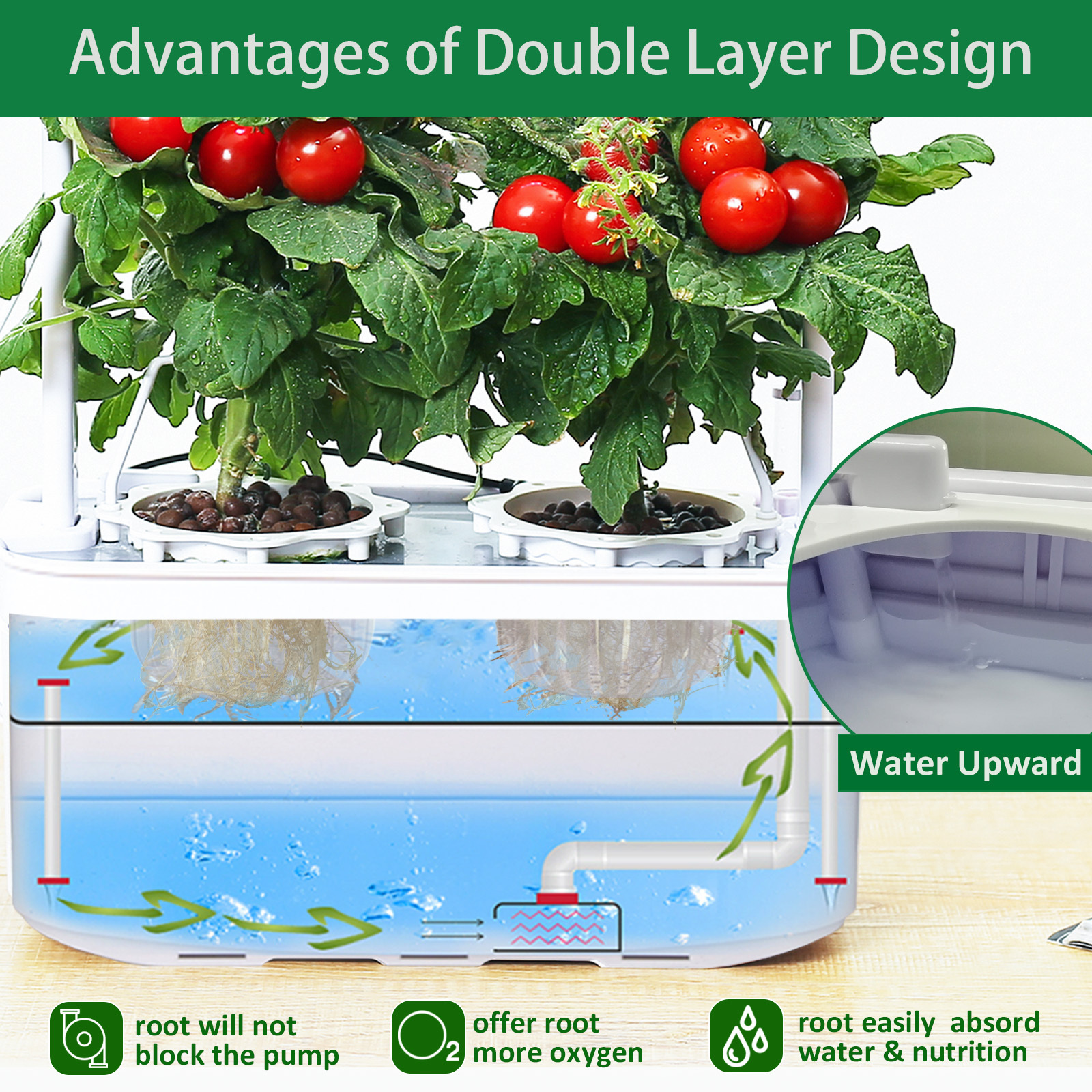 Home Complete Vertical Hydroponic Garden Growing System Grow kit Aeroponic Smart automatic Indoor Vertical Hydroponics System