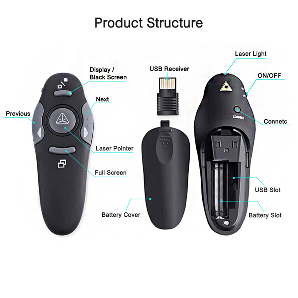 2.4GHz Wireless USB Powerpoint Presentation PPT Flip Pen Pointer Clicker Presenter Remote Control for Teacher