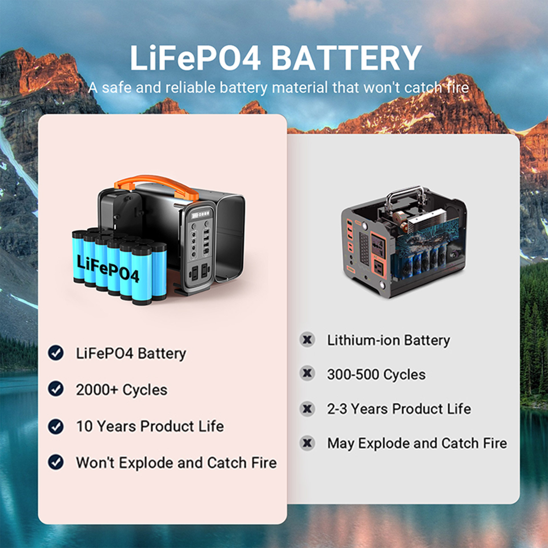 Portable Solar Generator Lifepo4 Power Energy System 336000mah Battery Portable Power Station With Solar Panels