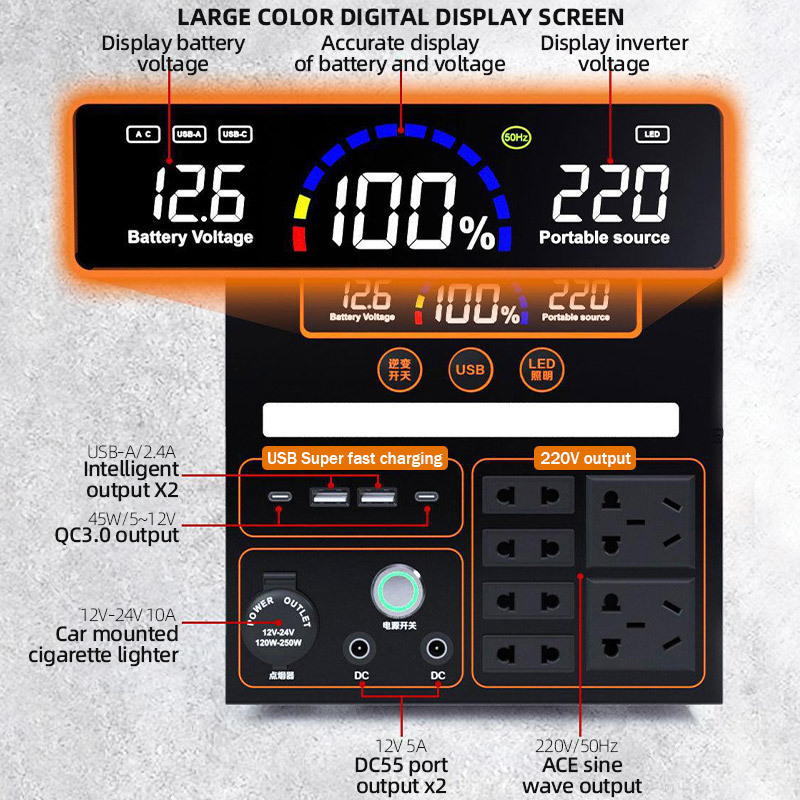 Solar Generator 1000w 2000w 220v Portable Power Bank Lithium Battery 1000w portable power supply With Solar Panels