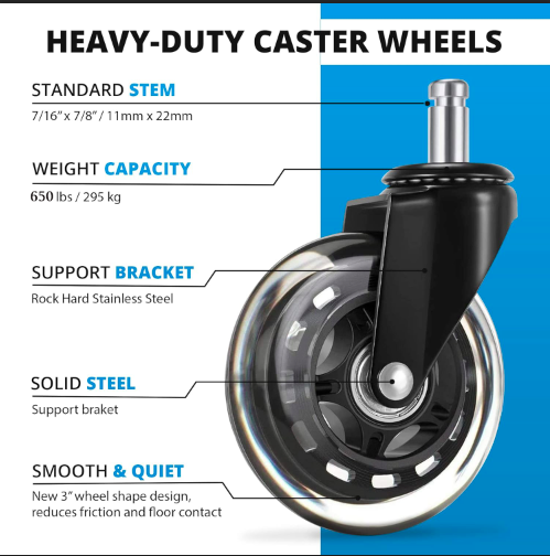 Office Chair Caster Wheels for Hardwood Floors and Carpet Heavy Duty Casters to Replace Office Chair mats Universal (1-Set of 5)