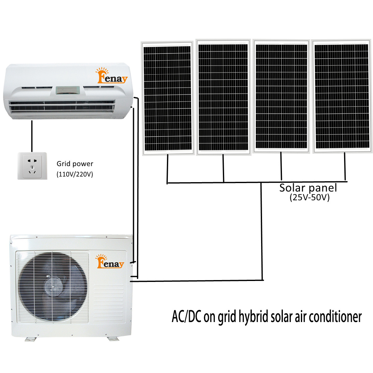 Best Price 9000BTU Cool Wall Mounted Hybrid Solar Air Conditioners DC Inverter Mini Split ACDC On-Grid Solar Air Conditioner