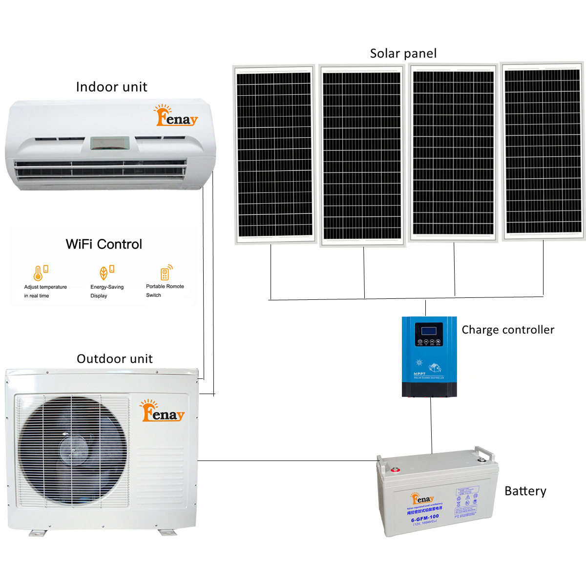 best Selling Solar Air Conditioner 18000BUT 2hp DC Air Conditioner