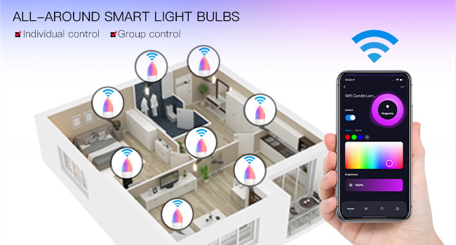 Smart Light Bulb Works with Alexa Google Home E12 Base WiFi Candelabra LED Light Bulb Color Changing Dimmable